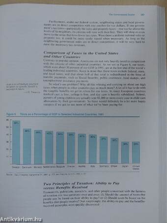 Macroeconomics