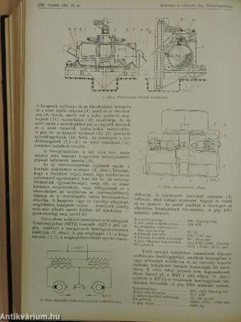 Kohászati Lapok/Öntöde 1961. január-december