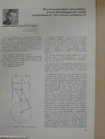 Csepeli Műszaki-Közgazdasági Szemle 1965/1.