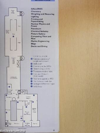 Guide to the Science Museum