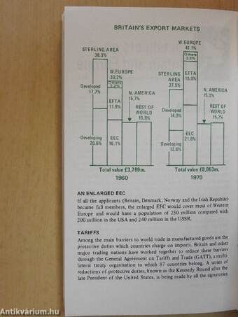 Factsheets on Britain and Europe