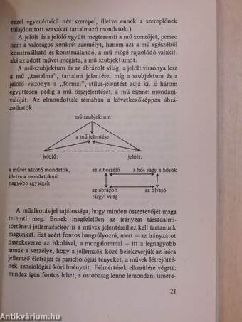 A kelet-európai avantgarde irodalom