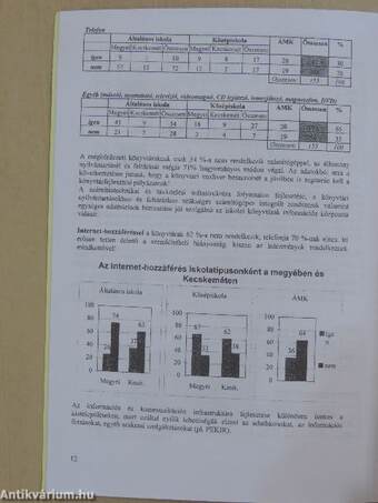 Könyvtár az iskolában - Iskola a könyvtárban