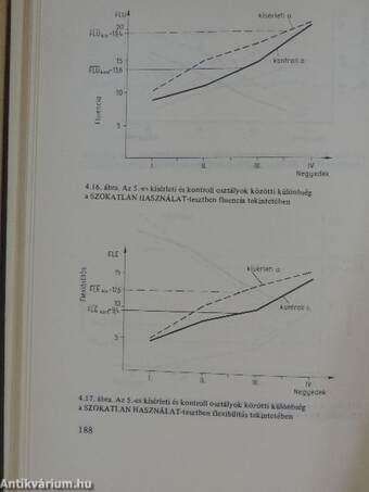 A komplex matematikatanítási módszer pszichológiai hatásvizsgálata