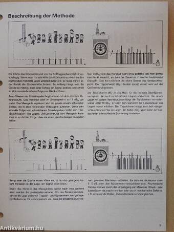 SPM Bedienungs - Handbuch System 43