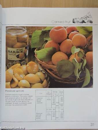 Canning catalogue