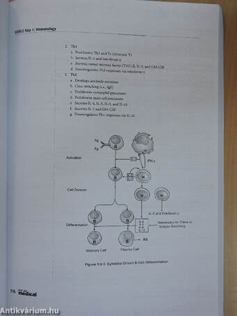 Immunology