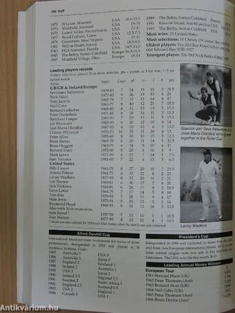 The Guinness Encyclopedia of International Sports Records and Result