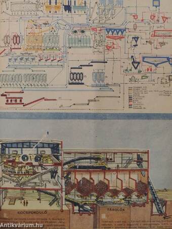 Tudomány és Technika 1954., 1955., 1975. (vegyes számok) (18 db)