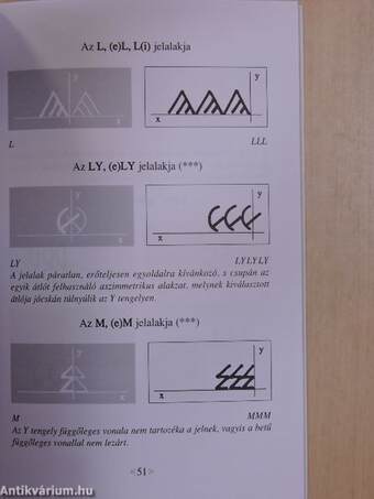 Az emberiség égi eredetű ABC jelrendszere