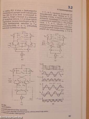 Funkcionális analóg IC-k