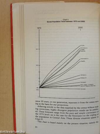 Decline of an Empire