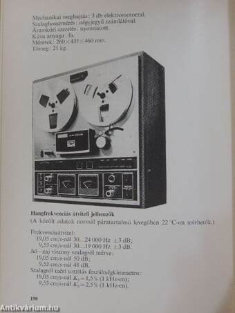 Magnósok évkönyve 1975