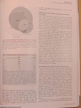 Journal of Investigative Dermatology April 2015