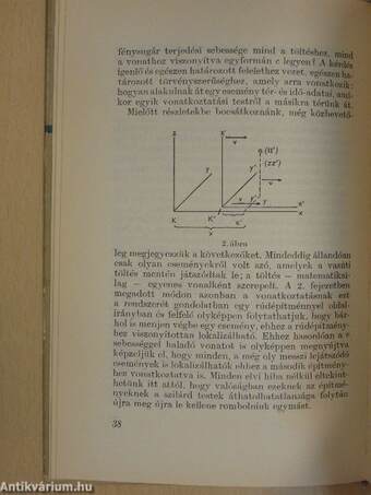 A speciális és általános relativitás elmélete