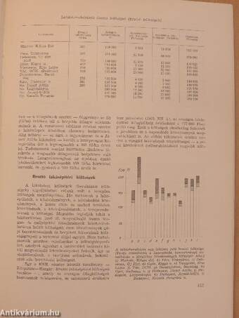 Településtudományi közlemények 18.