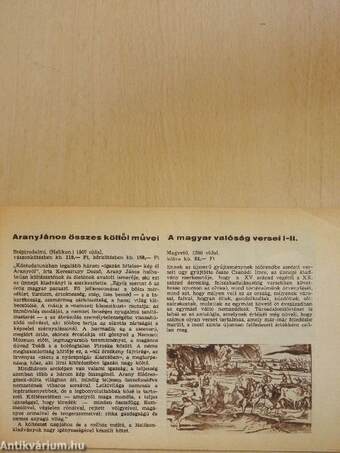 A költészet napja 1966. április 11.