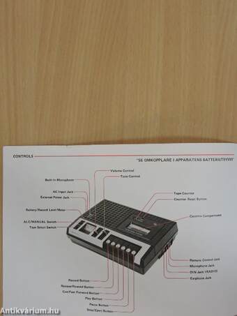 Sanyo M2502U/M2502 Portable Cassette Recorder