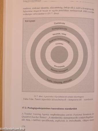 Kompetenciamenedzsment