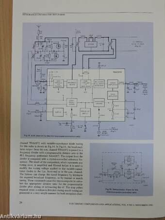 Philips Technical publication 1 november 1981