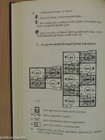 I Ching