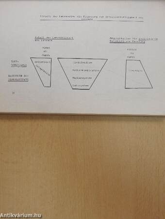 Erwachsenengemäßes Lehren und Lernen einer Fremdsprache - Sprachandragogik