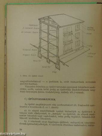 Ácsmunka, állványozómunka