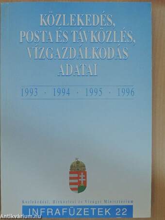 Közlekedés, posta és távközlés, vízgazdálkodás adatai 1993-1994-1995-1996