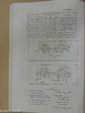 Elektronikus alkatrészek katalógus 1.