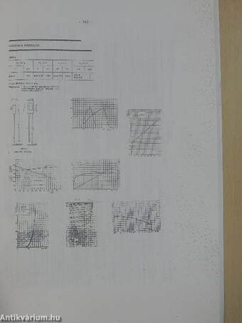 Elektronikus alkatrészek katalógus 2.