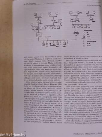 Pszichoterápia 1995. február