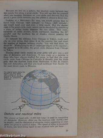 Story of the Reader's Digest Globe