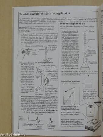 Park-Usborne Kémia enciklopédia