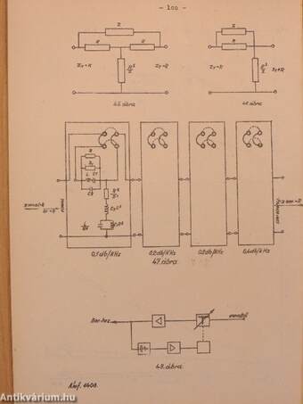 Vivőfrekvenciás berendezések II.