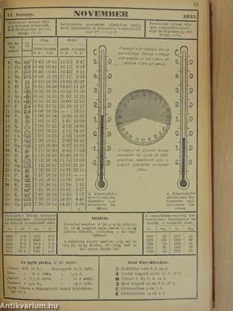 Kincses Kalendáriom 1933