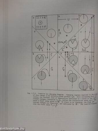 Continuum Electromechanics