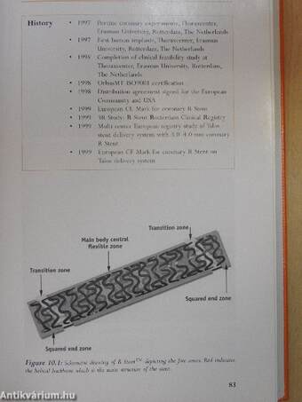 Handbook of Coronary Stents