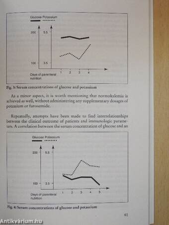 New Aspects in Clinical Nutrition