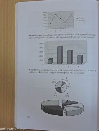 Gazdálkodási alapismeretek