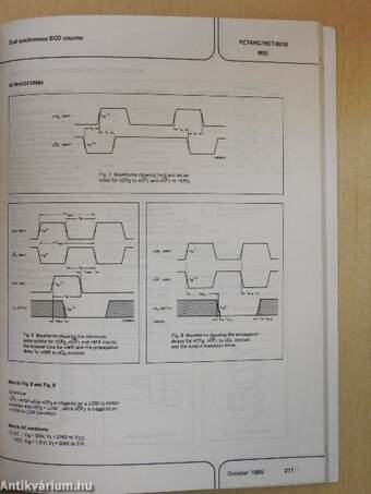 Philips Integrated circuits Supplement to Book IC06N 1985