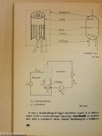 Elektrotechnika