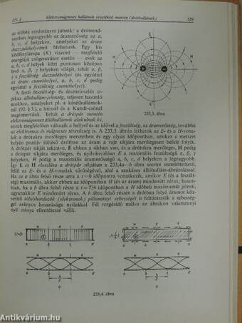 Kísérleti fizika II.