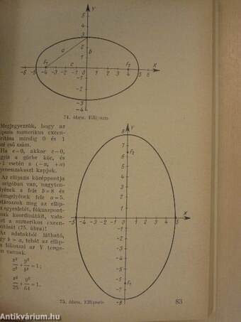 Geometria II.