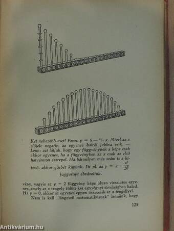 A matematika csodái