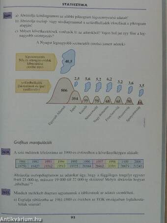 Matematika II.