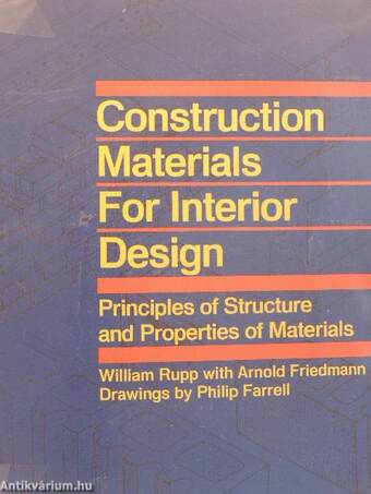 Construction Materials For Interior Design