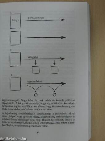 Tanítsd gondolkodni a gyereked!