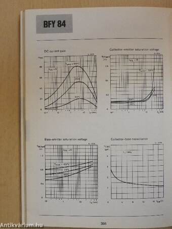 Professional Semiconductor Databook 1976/77