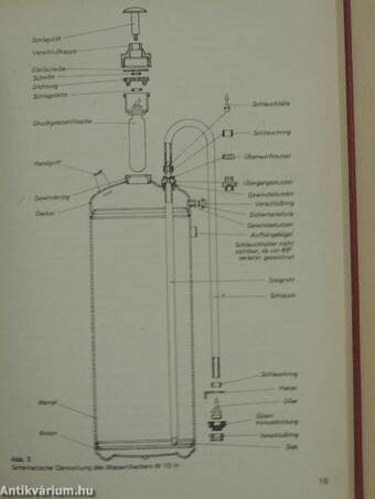 Prüfanweisung für Brandschutztechnik