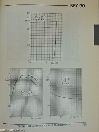 Valvo-Handbuch 1970